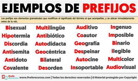 Prefijos en España: lista de todos los prefijos de。